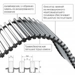 Внутрипольный конвектор с естественной конвекцией Royal Thermo 110/200/1000-DG-U-LB