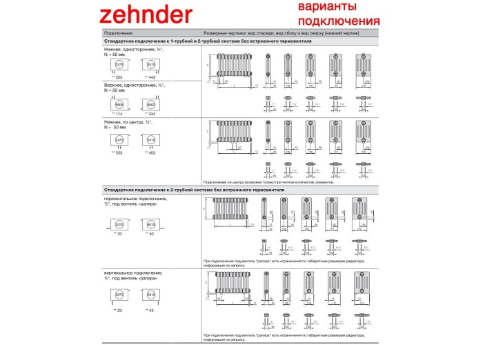 Стальной трубчатый радиатор Zehnder 6075