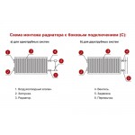 Стальной панельный радиатор отопления Лемакс С11/300/ 800