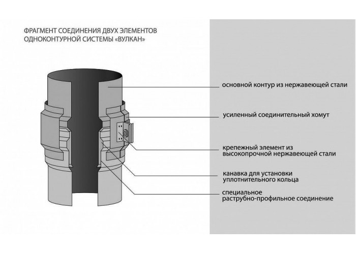 Зонт Вулкан VHR d115, AISI 321 (матовая)