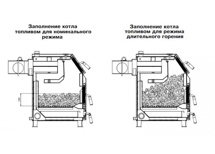 Твердотопливный напольный котел отопления, одноконтурный ZOTA Тополь-М 42