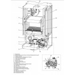 Настенный газовый двухконтурный котел отопления Sime BRAVA ONE 25 OF