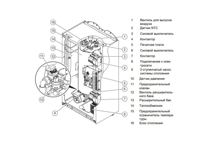 Электрический котёл отопления настенный Vaillant eloBLOCK VE 21 /14