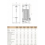Комбинированный бойлер Thermex ER 200 V (combi)