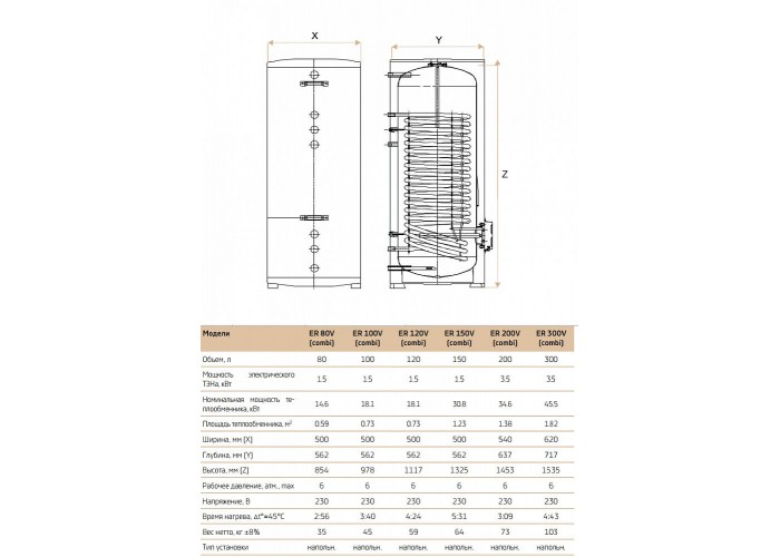 Комбинированный бойлер Thermex ER 200 V (combi)