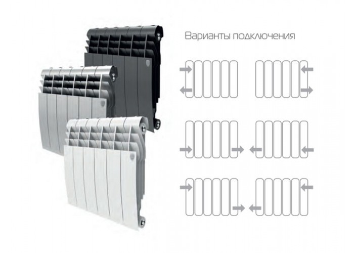 Биметаллический секционный радиатор Royal Thermo Biliner Noir Sable 500 / 1 секция