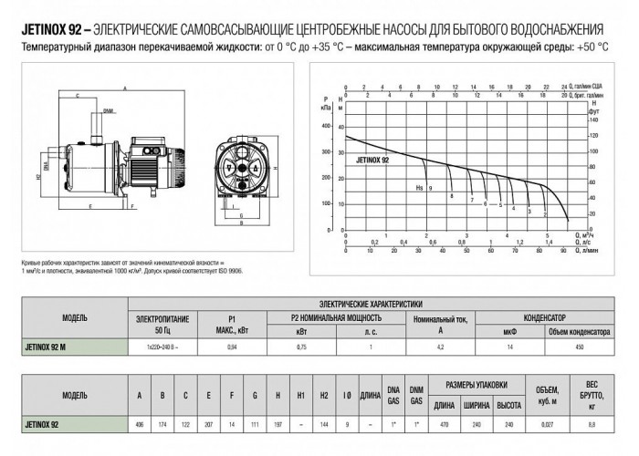 Поверхностный насос DAB JETINOX 92 M