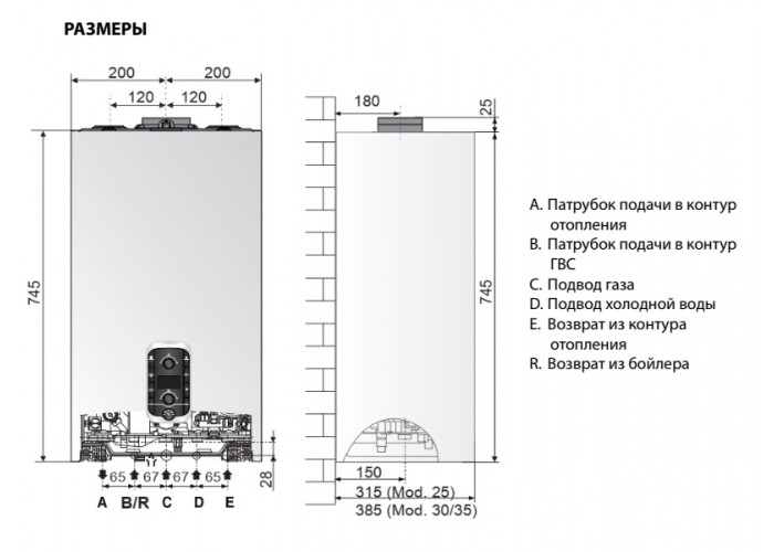 Настенный газовый конденсационный котел отопления Chaffoteaux MIRA ADVANCE SYSTEM 35