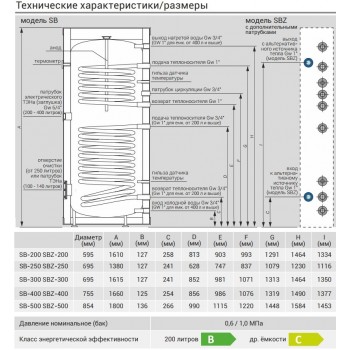 Бойлер косвенного нагрева Kospel SB-400