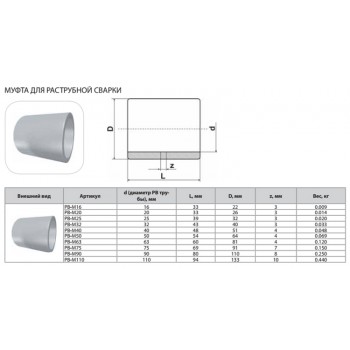 Муфта Thermaflex для раструбной сварки PB-M16