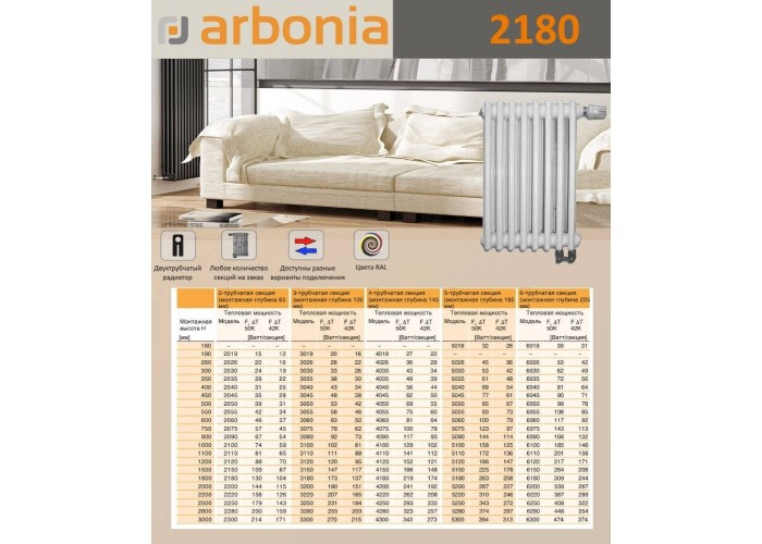 Стальной трубчатый радиатор Arbonia 2180