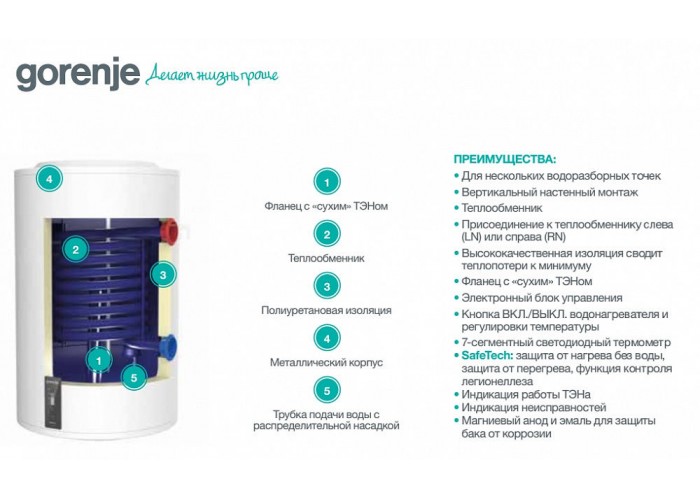 Комбинированный бойлер Gorenje GBK 150 ORN (LN)