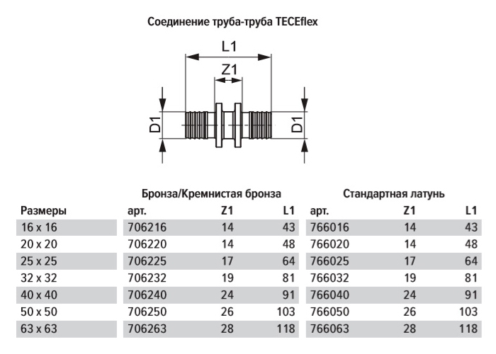 Соединение TECE TECEflex труба-труба 50x50, латунь, наружная резьба