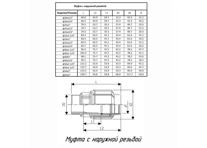 Муфта ПОЛИТЭК ТПК-АКВА с наружной резьбой 25x3/4