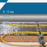 Нагревательный кабель Energy Cable 320 Вт