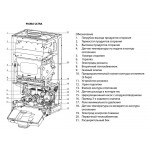 Настенный газовый двухконтурный котел отопления Chaffoteaux PIGMA ULTRA 30 FF