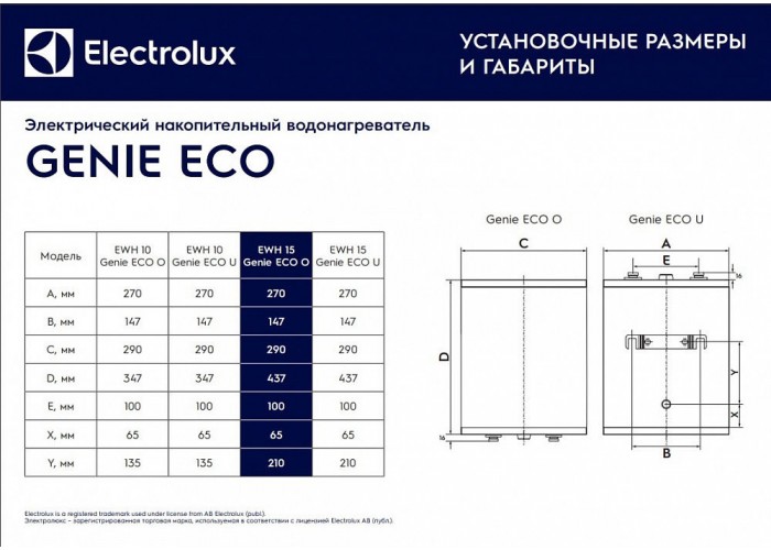 Электрический накопительный водонагреватель Electrolux EWH 10 Genie ECO O