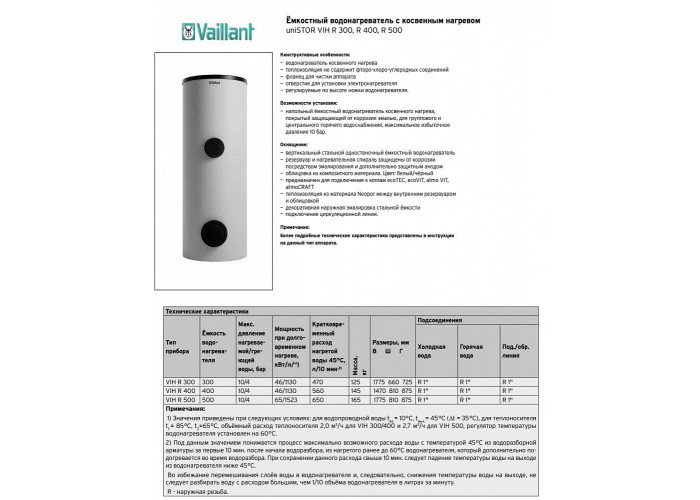 Бойлер косвенного нагрева Vaillant uniSTOR VIH R 300