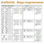 Стальной трубчатый радиатор Arbonia 5280