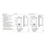 Настенный газовый двухконтурный котёл De Dietrich ZENA PLUS MSL 28 MI FF