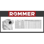 Биметаллический секционный радиатор Rommer BI350-80-150 10 секций