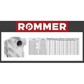 Биметаллический секционный радиатор Rommer BI350-80-150 10 секций