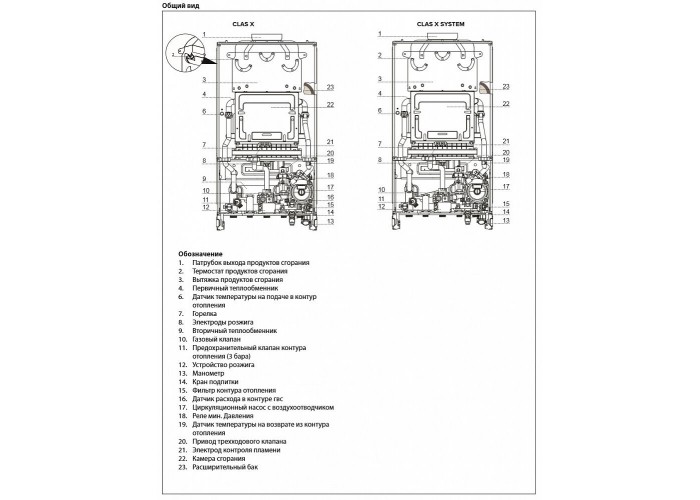 Настенный газовый двухконтурный котел отопления Ariston CLAS X 28 FF NG
