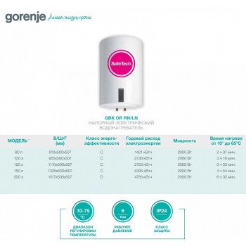 Комбинированный бойлер Gorenje GBK 150 ORN (LN)