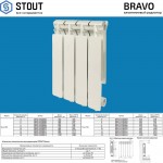 Алюминиевый секционный радиатор отопления Stout Bravo 500 / 7 секций