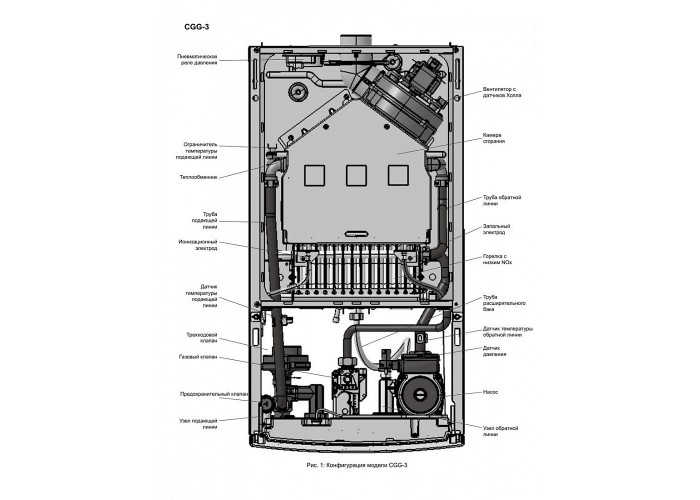 Настенный газовый двухконтурный котел отопления Wolf CGG-3K-24
