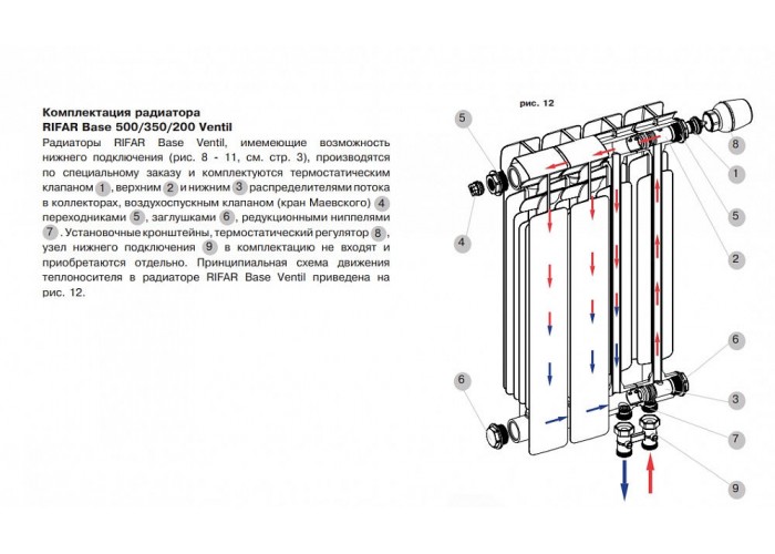Биметаллический секционный радиатор Rifar Base B 500 / 4 секции