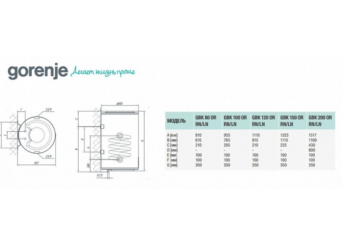 Комбинированный бойлер Gorenje GBK 150 ORN (LN)