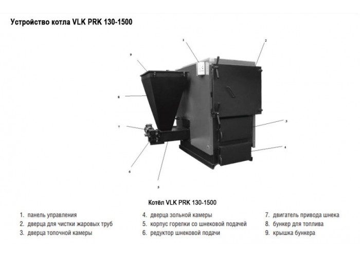 Твердотопливный напольный котел отопления, одноконтурный, атмосферный Kentatsu VLK PRK-250