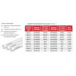 Труба полипропиленовая Valfex PP-R белая без армировки SDR 6 PN20, 20х3,4