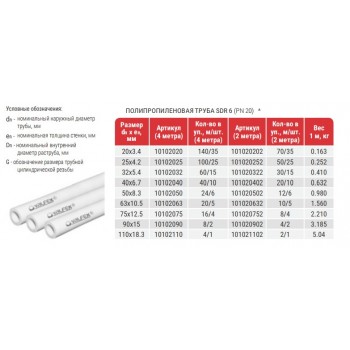 Труба полипропиленовая Valfex PP-R белая без армировки SDR 6 PN20, 20х3,4