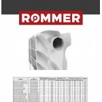 Алюминиевый секционный радиатор Rommer AL Optima 500x8 секций