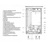 Электрический котёл отопления одноконтурный настенный Ferroli LEB 15.0