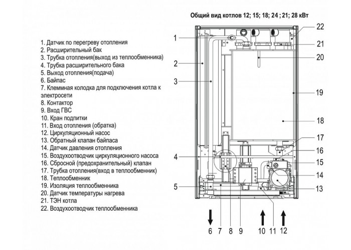 Электрический котёл отопления одноконтурный настенный Ferroli LEB 15.0