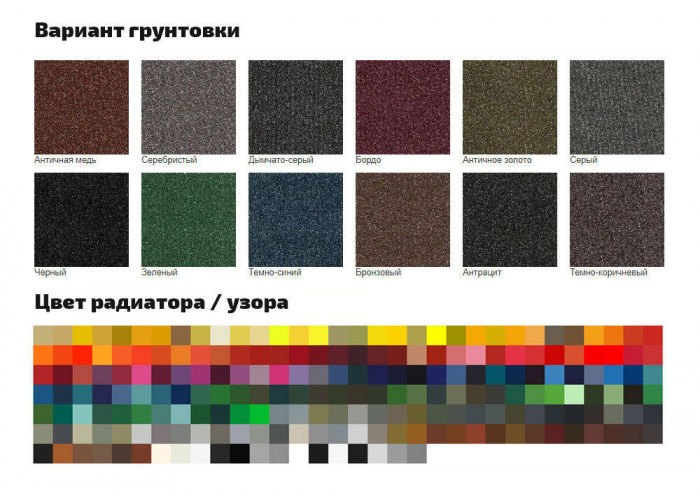 Чугунный радиатор отопления RETROstyle Loft 500/110 - 1 секция