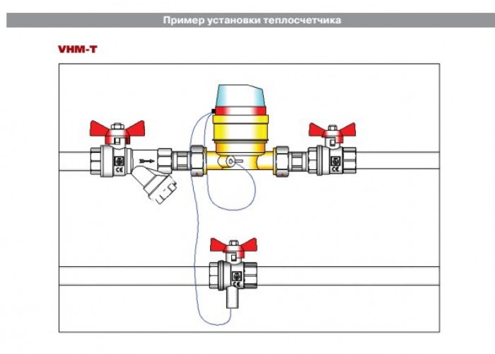 Теплосчетчик квартирный VALTEC VHM-T-15/0,6-С-О с тахометр. расходомером, RS-485 (на обр. труб.) Qn=0,6