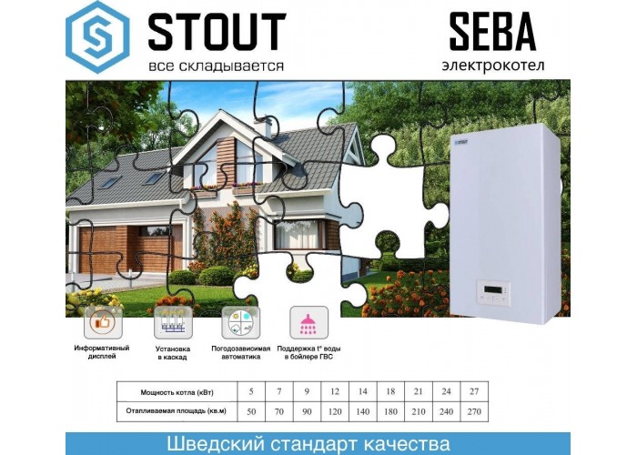 Электрический котёл отопления одноконтурный настенный Stout 24кВт