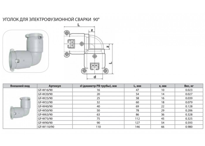 Уголок Thermaflex 90гр. для электрофузионной сварки GF-W20/90