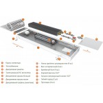 Внутрипольный конвектор с вентилятором Eva KB.75.258.1500