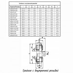 Тройник ПОЛИТЭК ТПК-АКВА с внутренней резьбой 25x1x25