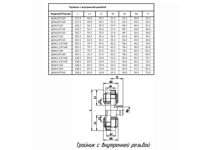 Тройник ПОЛИТЭК ТПК-АКВА с внутренней резьбой 25x1x25