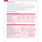 Фильтр очистки воды BWT Magnesium Mineralized Water MP400
