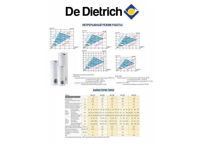 Бойлер косвенного нагрева De Dietrich BL 500