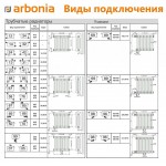 Стальной трубчатый радиатор Arbonia 2120