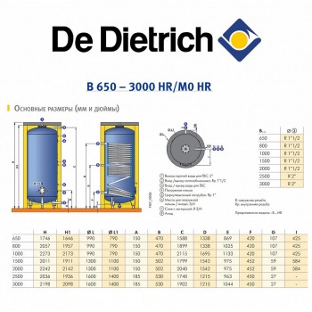 Бойлер косвенного нагрева De Dietrich B 1000