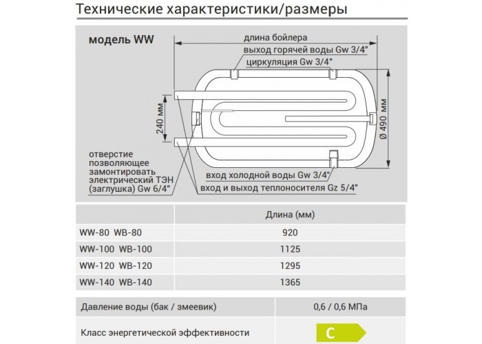 Бойлер косвенного нагрева Kospel WW-120 TERMO HIT